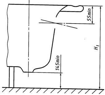 Установочные размеры ванны и поддона, схема, ГОСТ 18297-96, Завод Универсал