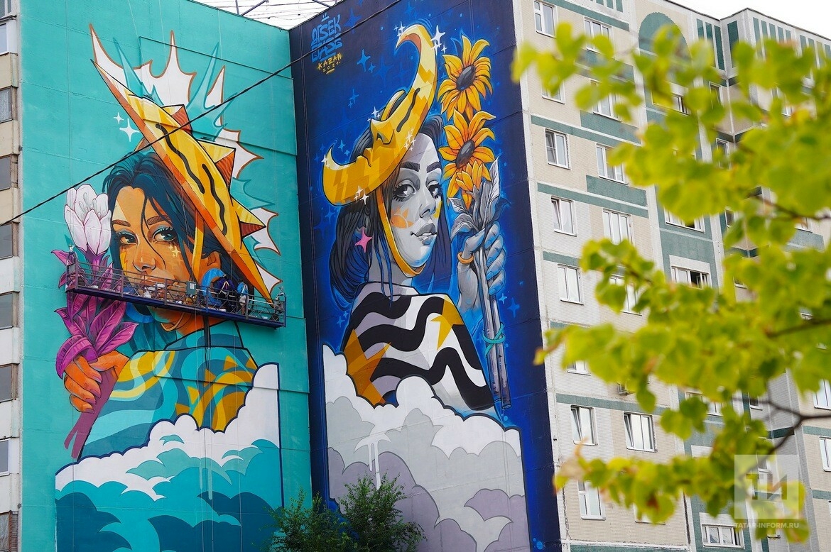 Искусство граффити на стенах и фасадах трансформация городской среды